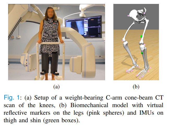 최장환 (Jang Hwan Choi)교수님의 연구가 IEEE Transactions on Biomedical Engineering에 출판되었습니다!